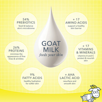 Beekman 1802 9 oz Goat Milk Bar Soap  - The Attic Boutique