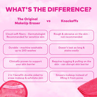 The Original MakeUp Eraser Pink MakeUp Eraser PRO  - The Attic Boutique